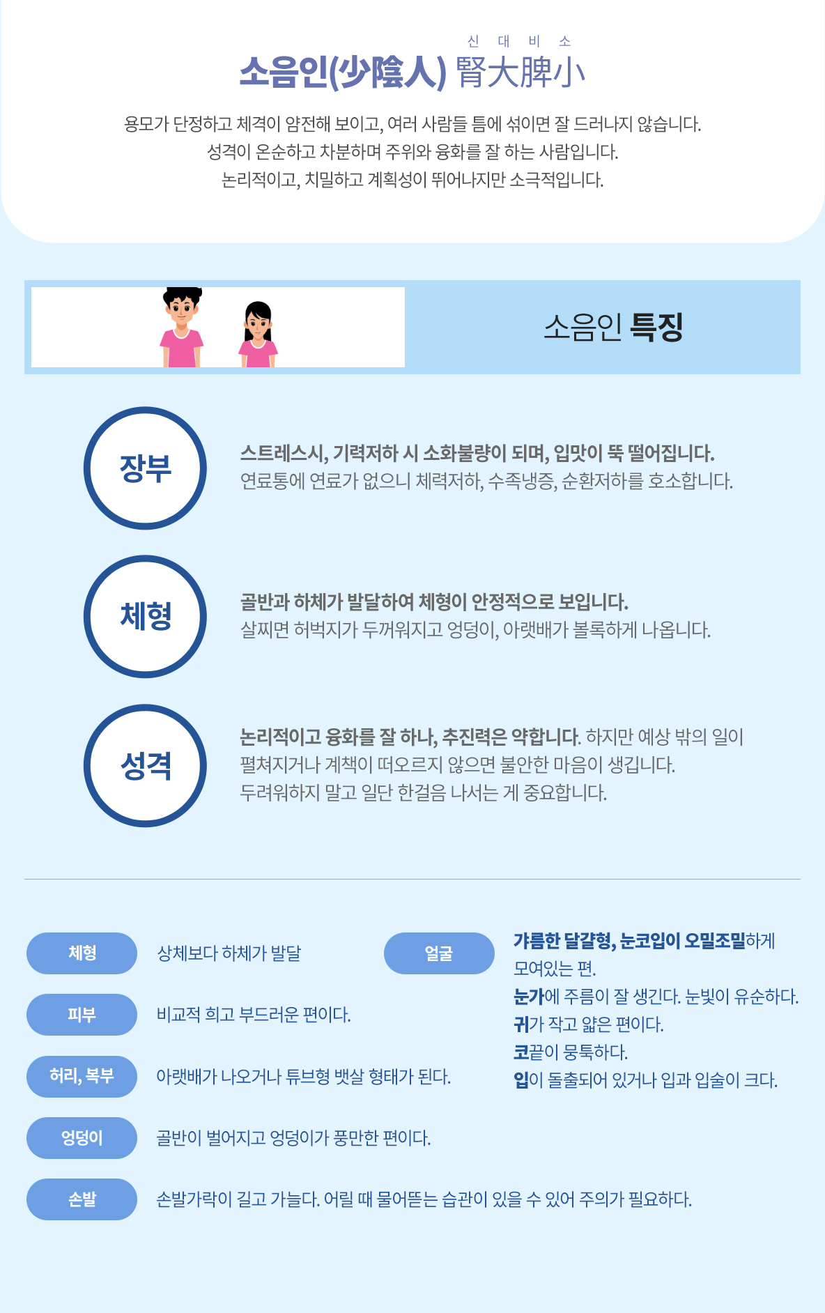 소음인