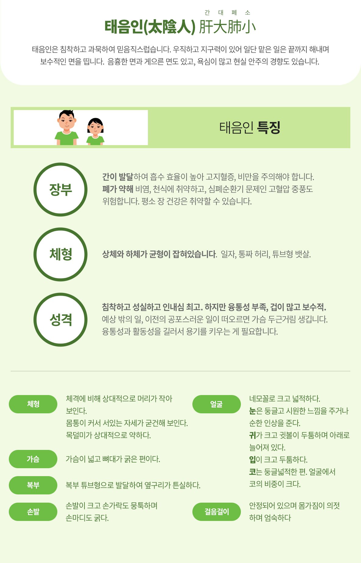 태음인