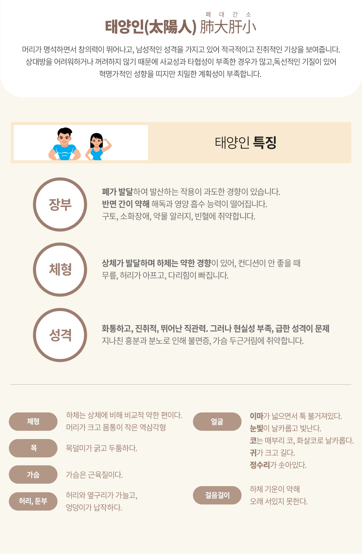 태양인